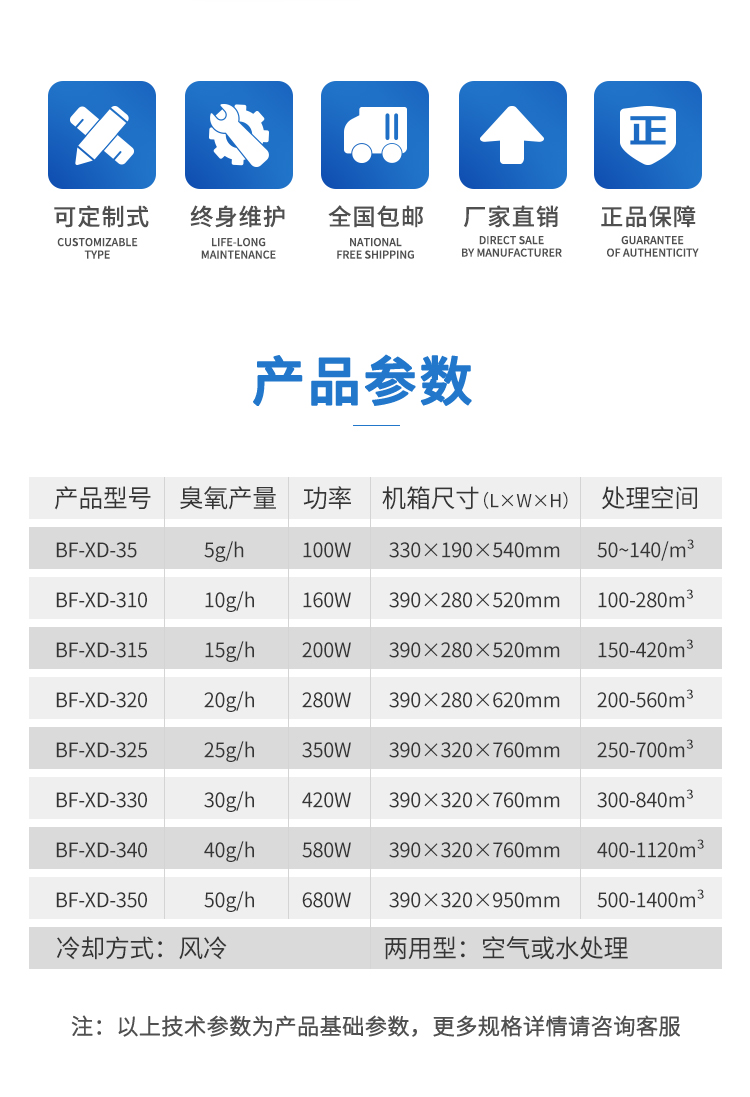 &#19975;&#35937;&#22478;&#22312;&#32447;&#30331;&#24405;&#32;&#45;&#32;&#19975;&#35937;&#22478;&#65288;&#20013;&#22269;&#65289;&#45;&#19975;&#35937;&#22478;&#65288;&#20013;&#22269;&#65289;